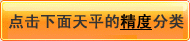 梅特勒電子天平,賽多利斯電子天平